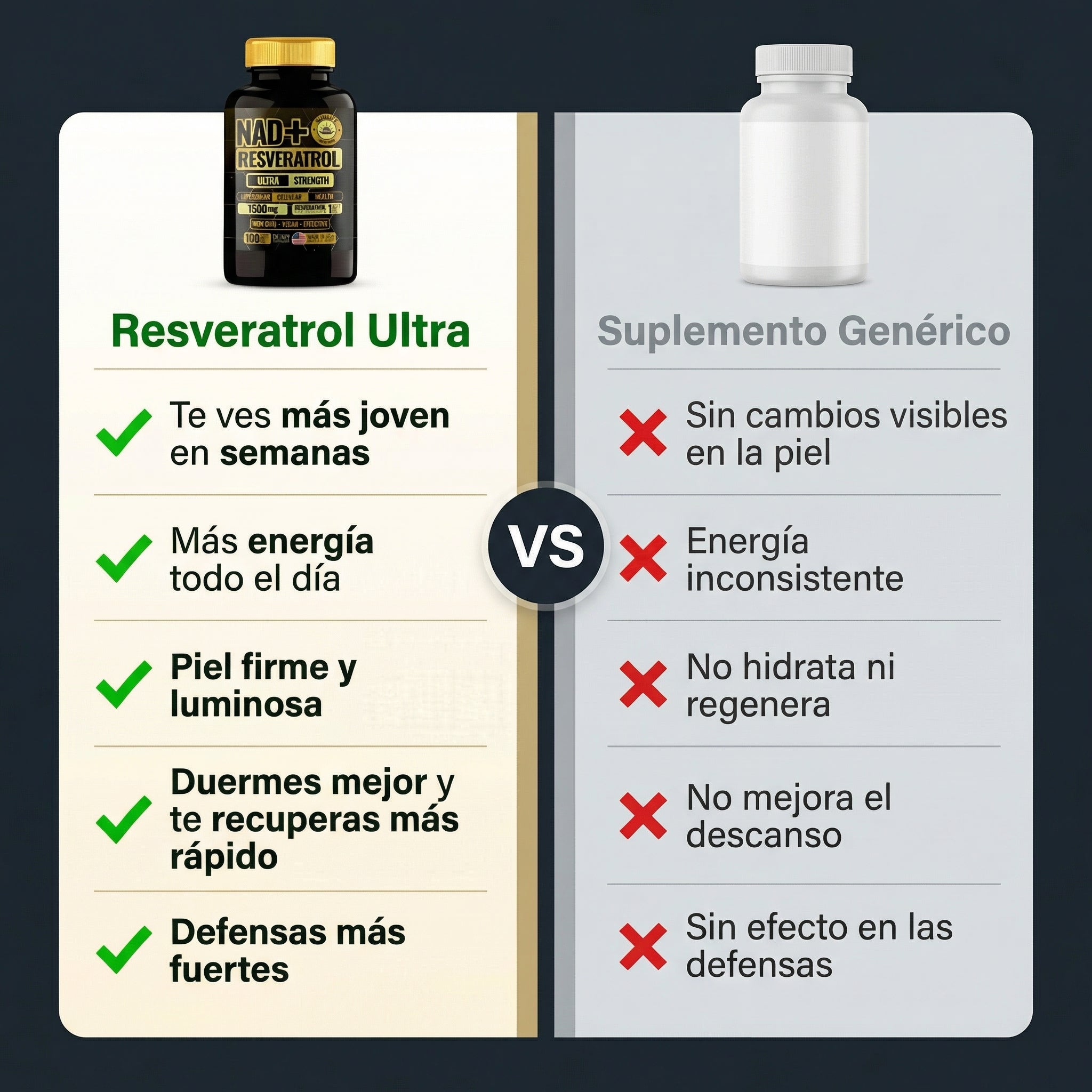 Suplemento NAD+Resveratrol 100 Capsulas